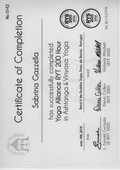 Certificate YOGA RYT200